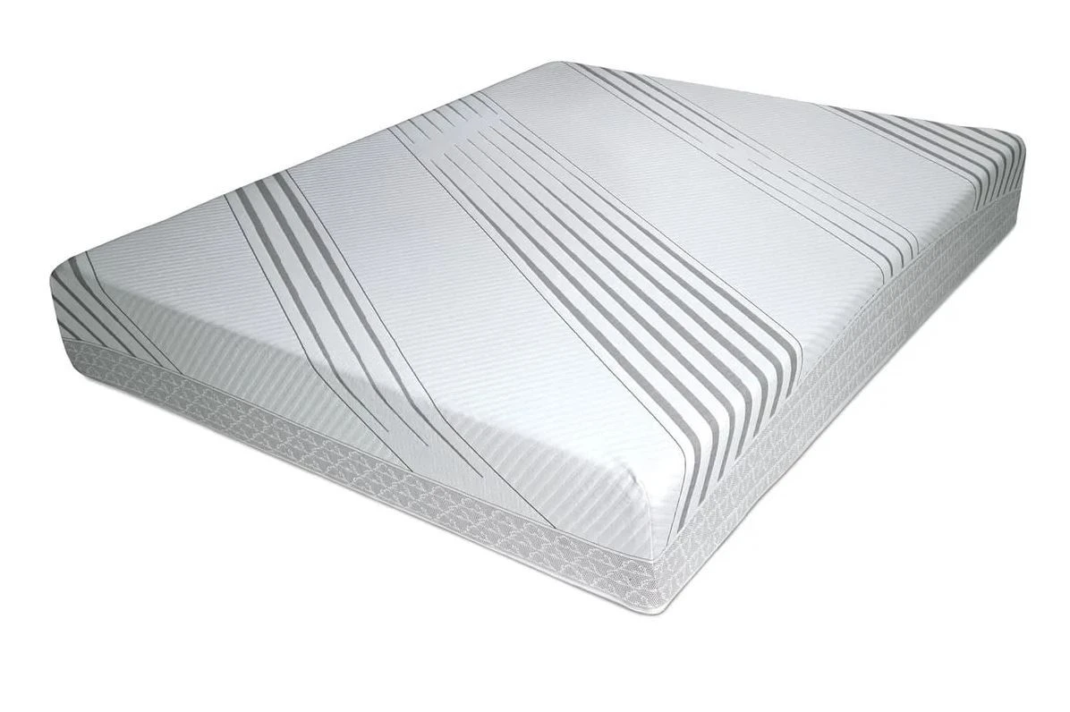 Thomas Payne Premium RV Mattress 3 Thomas Payne Premium RV Mattress