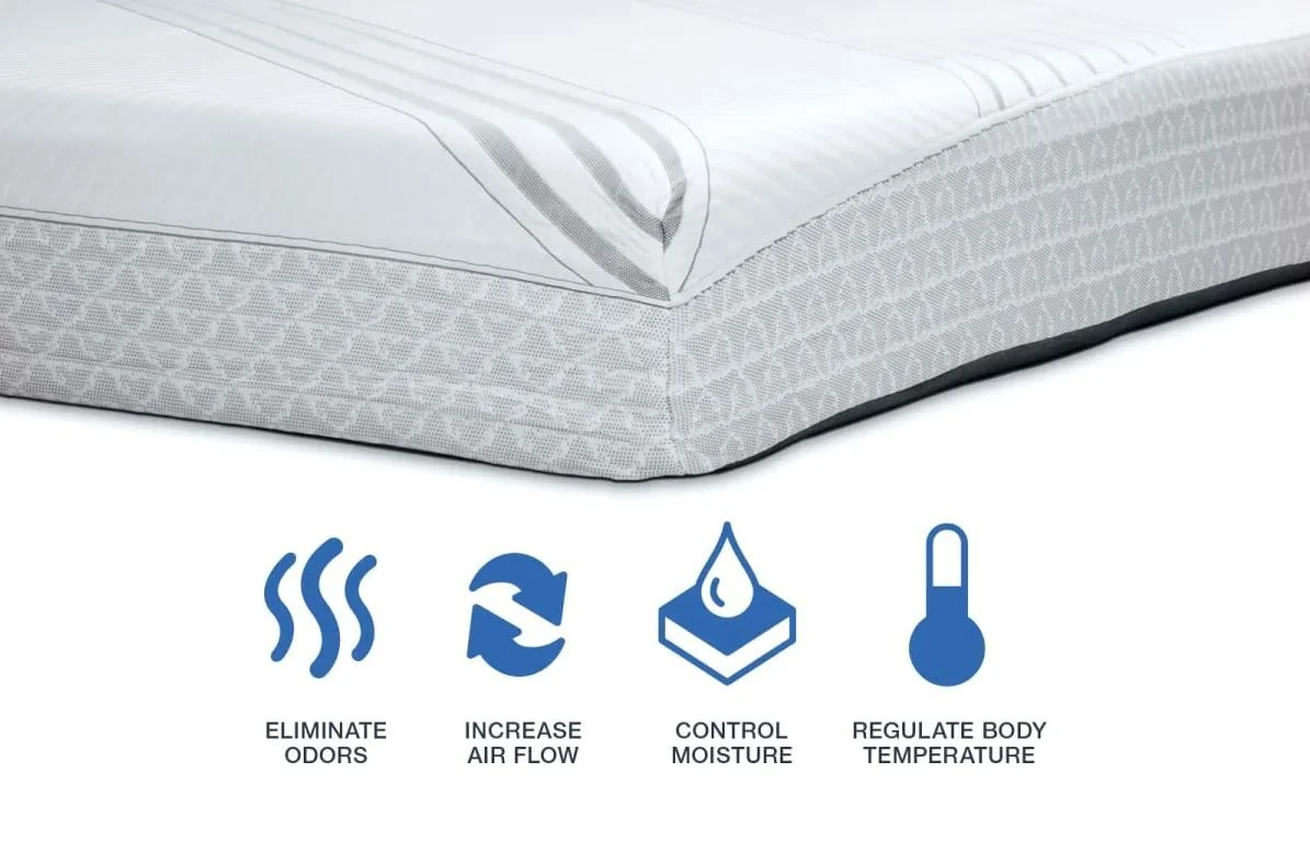 Thomas Payne Premium RV Mattress 4 Thomas Payne Premium RV Mattress - Image 2